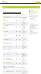 Mobile Screenshot of forum.experitest.com